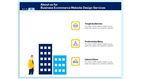 Website Design Proposal Template For Ecommerce Ppt PowerPoint Presentation Complete Deck With Slides