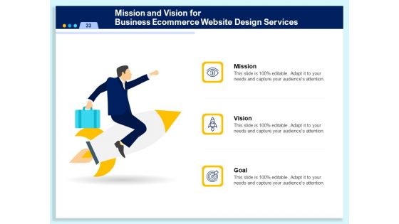 Website Design Proposal Template For Ecommerce Ppt PowerPoint Presentation Complete Deck With Slides