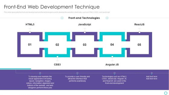 Website Designing And Development Service Front End Web Development Technique Background PDF