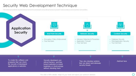 Website Designing And Development Service Security Web Development Technique Themes PDF