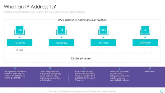 Website Designing And Development Service What An IP Address Is Download PDF