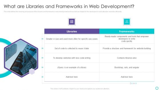Website Designing And Development Service What Are Libraries And Framework Professional PDF
