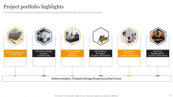 Website Designing Solutions Company Profile Ppt PowerPoint Presentation Complete Deck With Slides