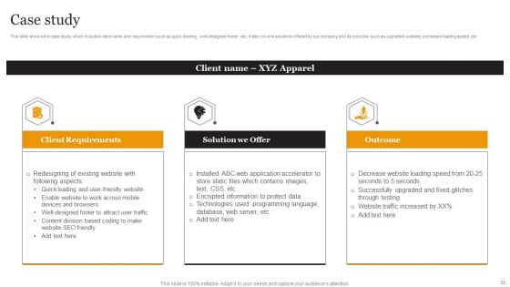 Website Designing Solutions Company Profile Ppt PowerPoint Presentation Complete Deck With Slides