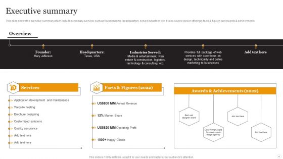 Website Designing Solutions Company Profile Ppt PowerPoint Presentation Complete Deck With Slides