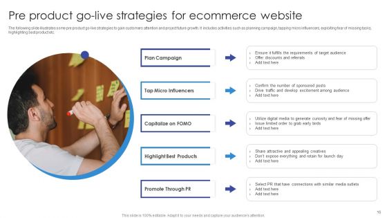 Website Go Live Strategy Ppt PowerPoint Presentation Complete Deck With Slides