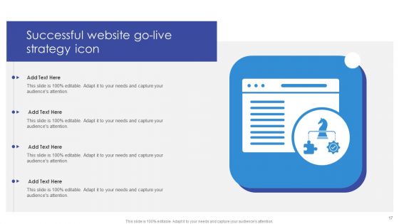 Website Go Live Strategy Ppt PowerPoint Presentation Complete Deck With Slides
