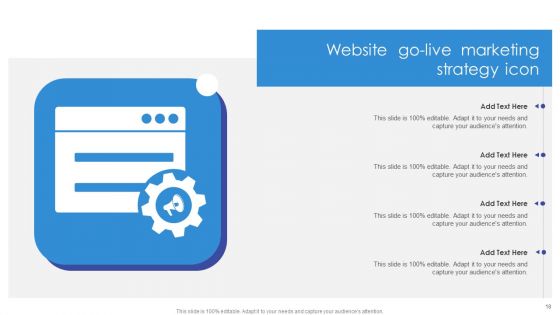 Website Go Live Strategy Ppt PowerPoint Presentation Complete Deck With Slides