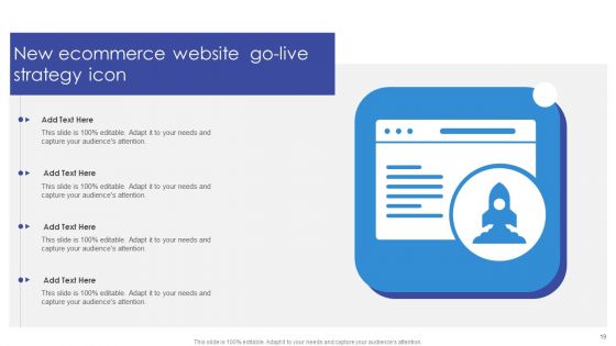 Website Go Live Strategy Ppt PowerPoint Presentation Complete Deck With Slides