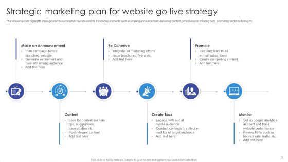 Website Go Live Strategy Ppt PowerPoint Presentation Complete Deck With Slides