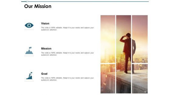 Website Layout Proposal Template Ppt PowerPoint Presentation Complete Deck With Slides