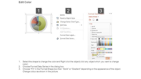 Website Matrices And Measurement Dashboard Powerpoint Slides