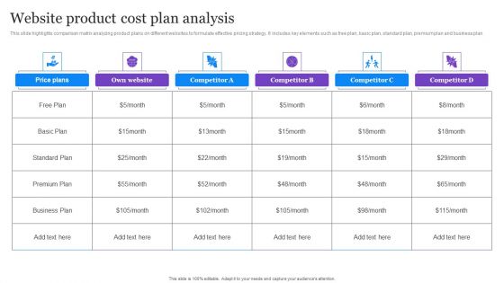 Website Product Cost Plan Analysis Brochure PDF Website Product Cost Plan Analysis Brochure PDF