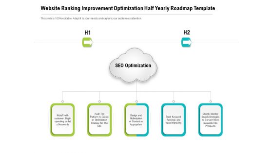 Website Ranking Improvement Optimization Half Yearly Roadmap Template Template