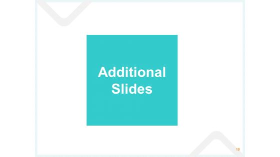Website Revamp Quotation Proposal Ppt PowerPoint Presentation Complete Deck With Slides