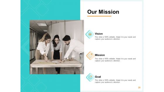 Website Revamp Quotation Proposal Ppt PowerPoint Presentation Complete Deck With Slides