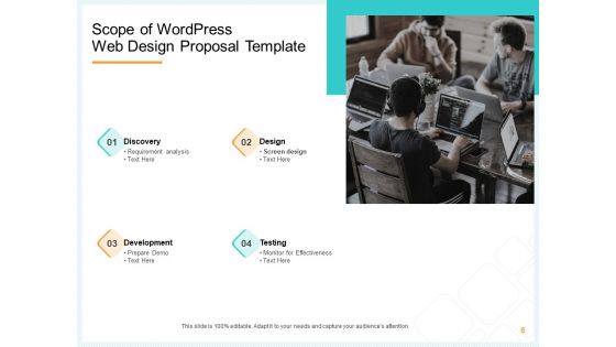 Website Revamp Quotation Proposal Ppt PowerPoint Presentation Complete Deck With Slides
