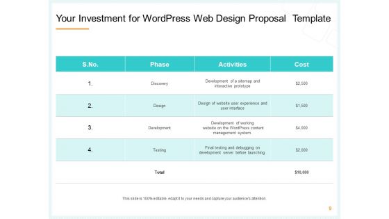 Website Revamp Quotation Proposal Ppt PowerPoint Presentation Complete Deck With Slides