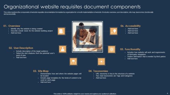 Websites Requisites Ppt PowerPoint Presentation Complete With Slides