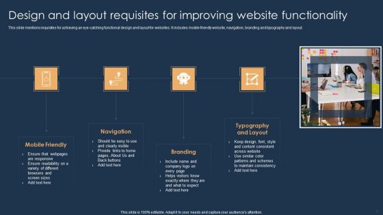 Websites Requisites Ppt PowerPoint Presentation Complete With Slides