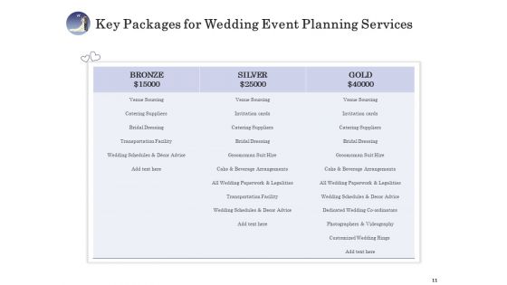 Wedding Affair Management Proposal Ppt PowerPoint Presentation Complete Deck With Slides
