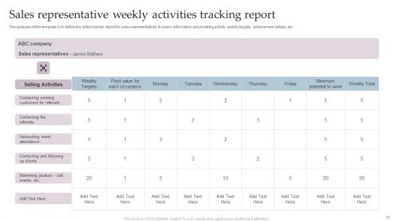 Weekly Activities Tracking Report Ppt PowerPoint Presentation Complete Deck With Slides