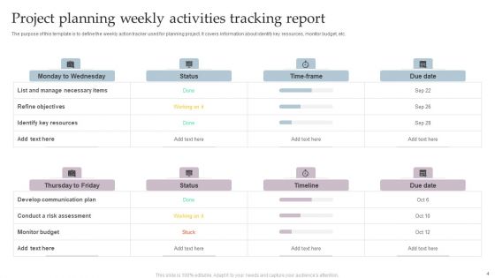 Weekly Activities Tracking Report Ppt PowerPoint Presentation Complete Deck With Slides