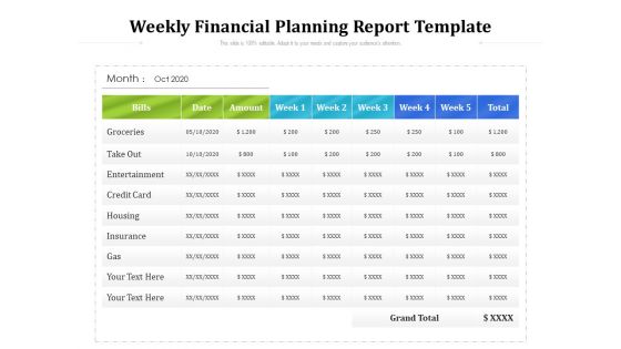 Weekly Financial Planning Report Template Ppt PowerPoint Presentation Slides Guide PDF