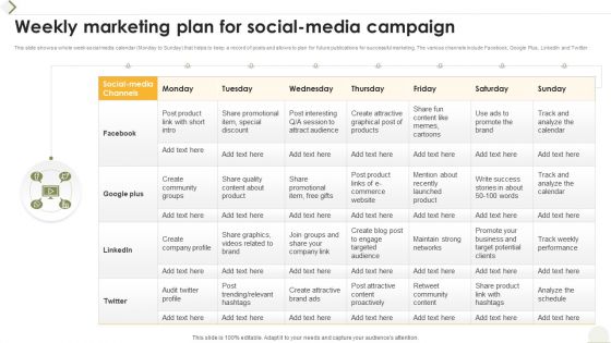 Weekly Marketing Plan For Social Media Campaign Ppt Summary Background Images PDF