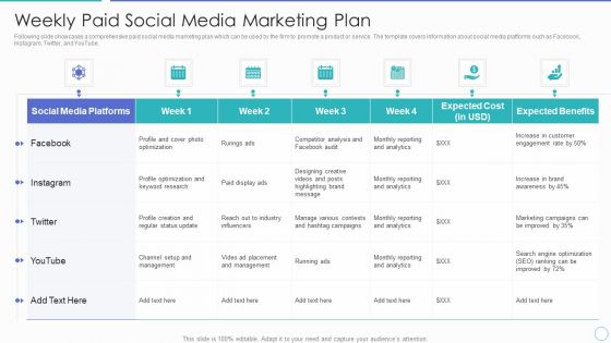 Weekly Paid Social Media Marketing Plan Ppt PowerPoint Presentation File Designs PDF