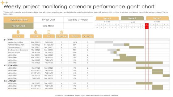 Weekly Project Monitoring Calendar Performance Gantt Chart Formats PDF