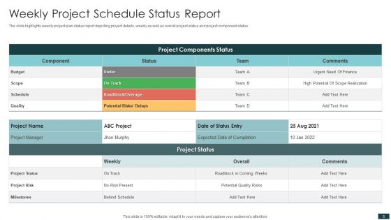 Weekly Project Schedule Ppt PowerPoint Presentation Complete With Slides