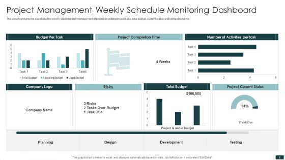 Weekly Project Schedule Ppt PowerPoint Presentation Complete With Slides