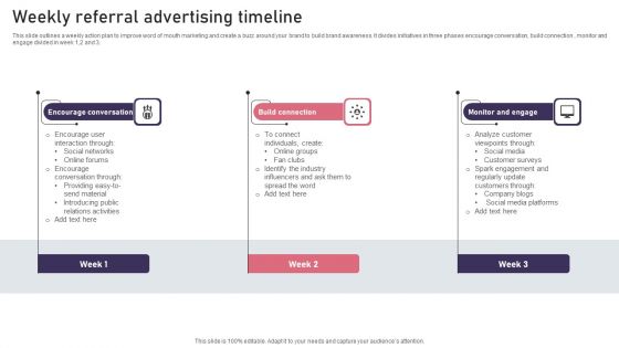 Weekly Referral Advertising Timeline Introduction PDF Weekly Referral Advertising Timeline Introduction PDF