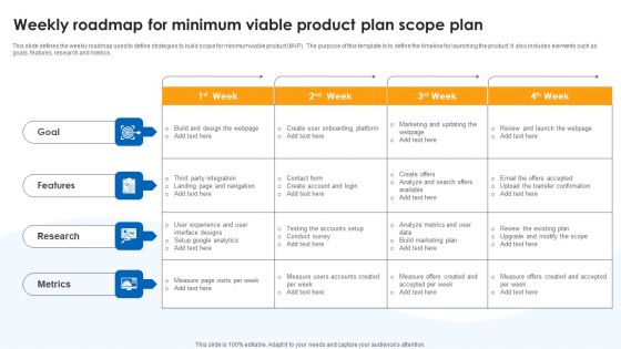 Weekly Roadmap For Minimum Viable Product Plan Scope Plan Brochure PDF