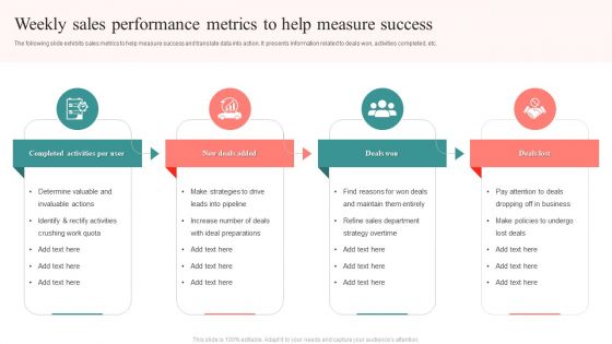Weekly Sales Performance Metrics To Help Measure Success Ideas PDF