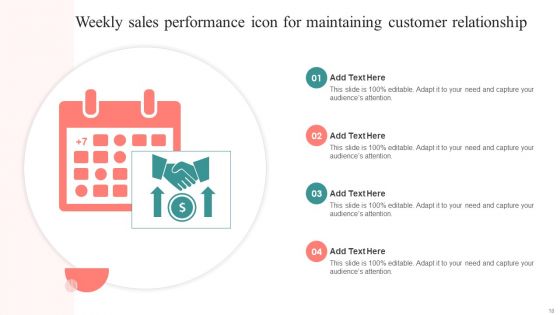 Weekly Sales Performance Ppt PowerPoint Presentation Complete Deck With Slides