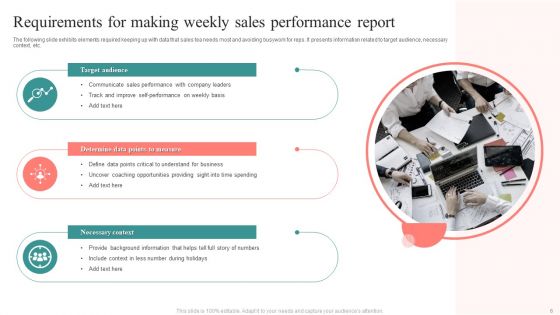 Weekly Sales Performance Ppt PowerPoint Presentation Complete Deck With Slides