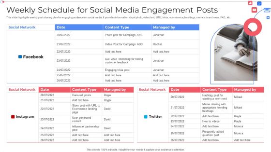 Weekly Schedule For Social Media Engagement Posts Customer Group Engagement Through Social Media Channels Slides PDF