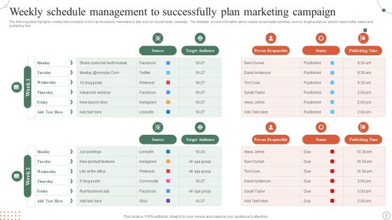 Weekly Schedule Management Ppt PowerPoint Presentation Complete Deck With Slides