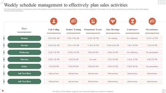 Weekly Schedule Management Ppt PowerPoint Presentation Complete Deck With Slides