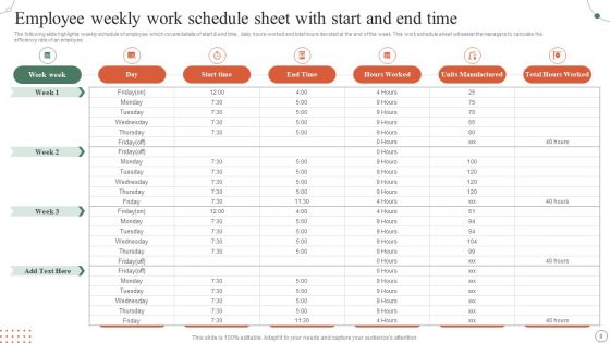 Weekly Schedule Management Ppt PowerPoint Presentation Complete Deck With Slides