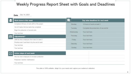 Weekly Status Executive Implementation Ppt PowerPoint Presentation Complete Deck With Slides