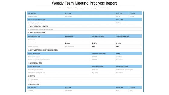 Weekly Team Meeting Progress Report Ppt PowerPoint Presentation File Picture PDF