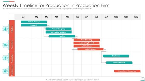Weekly Timeline For Production In Production Firm Rules PDF Weekly Timeline For Production In Production Firm Rules PDF