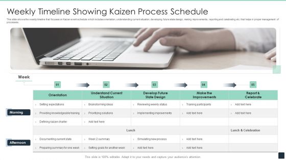 Weekly Timeline Showing Kaizen Process Schedule Ppt PowerPoint Presentation Gallery Sample PDF Weekly Timeline Showing Kaizen Process Schedule Ppt PowerPoint Presentation Gallery Sample PDF