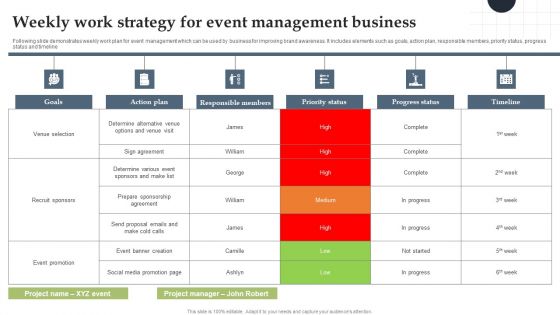 Weekly Work Strategy For Event Management Business Formats PDF