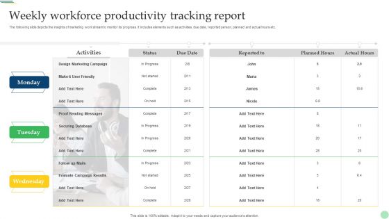 Weekly Workforce Productivity Tracking Report Structure PDF Weekly Workforce Productivity Tracking Report Structure PDF