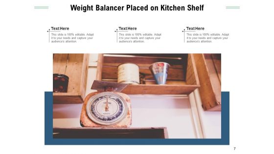 Weight Scale Measurement Measuring Ppt PowerPoint Presentation Complete Deck