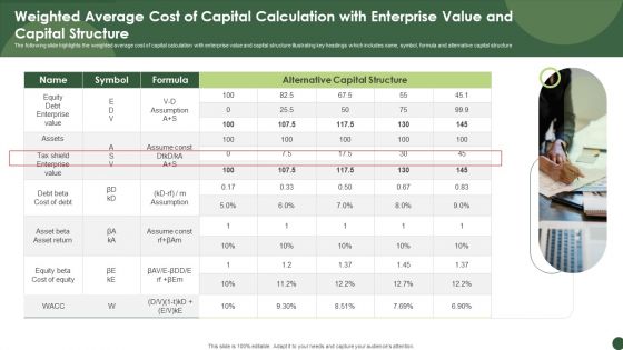 Weighted Average Cost Of Capital Calculation With Enterprise Value And Capital Structure Themes PDF